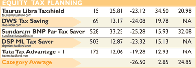 MF monitor MF monitor