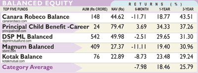 MF monitor MF monitor