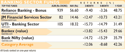 MF monitor MF monitor