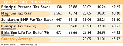 MF monitor MF monitor