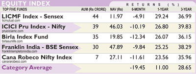 MF monitor MF monitor