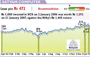 {short description of image}