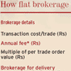 How flat brokerage works
