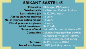 Profile of Srikant Sastri
