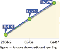 Cover Story Cover Story