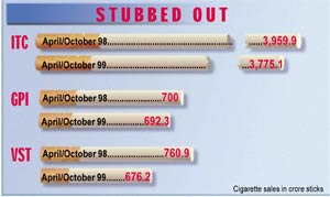 how to quit smoking cigarettes without medication Quit Smoking: 10 Practical Steps Without Gum Side Effects