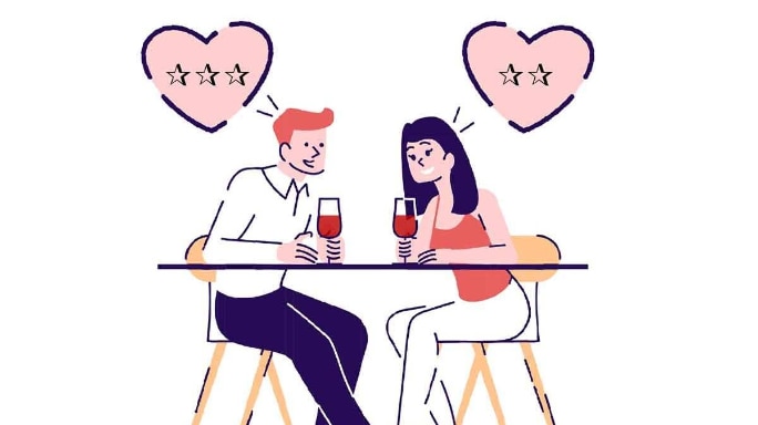 What's Your Rating For Dating?