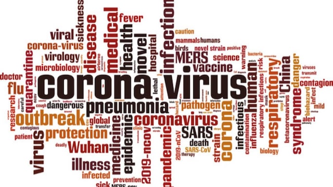 A-Z Of Coronavirus: The Dictionary You Need During The Pandemic Season