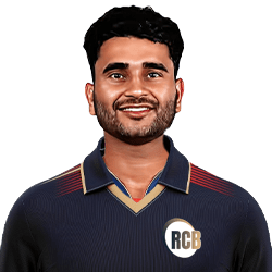 Abhinandan Singh