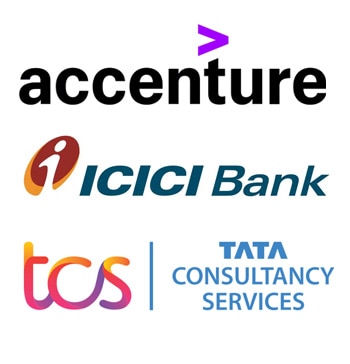 TCS, Accenture, ICICI Bank, others feature in BT-Taggd’s annual survey ‘The Best Companies To Work For In India