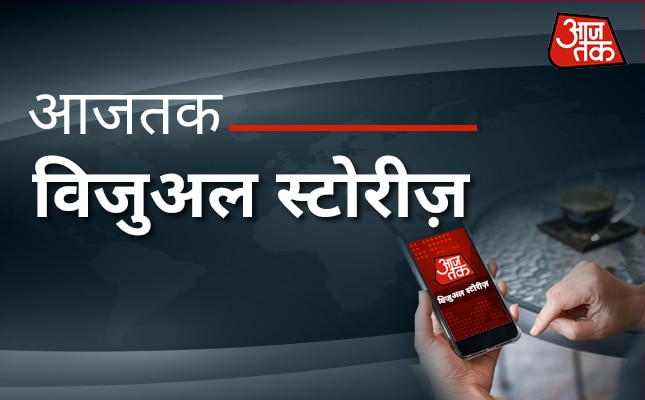 Travel (ट्रैवल) Visual Stories in Hindi:...
