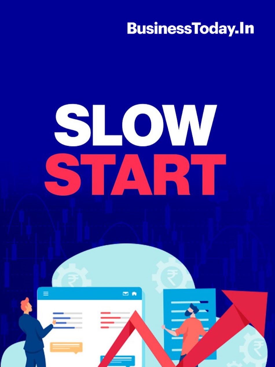 Financial market in January 2021