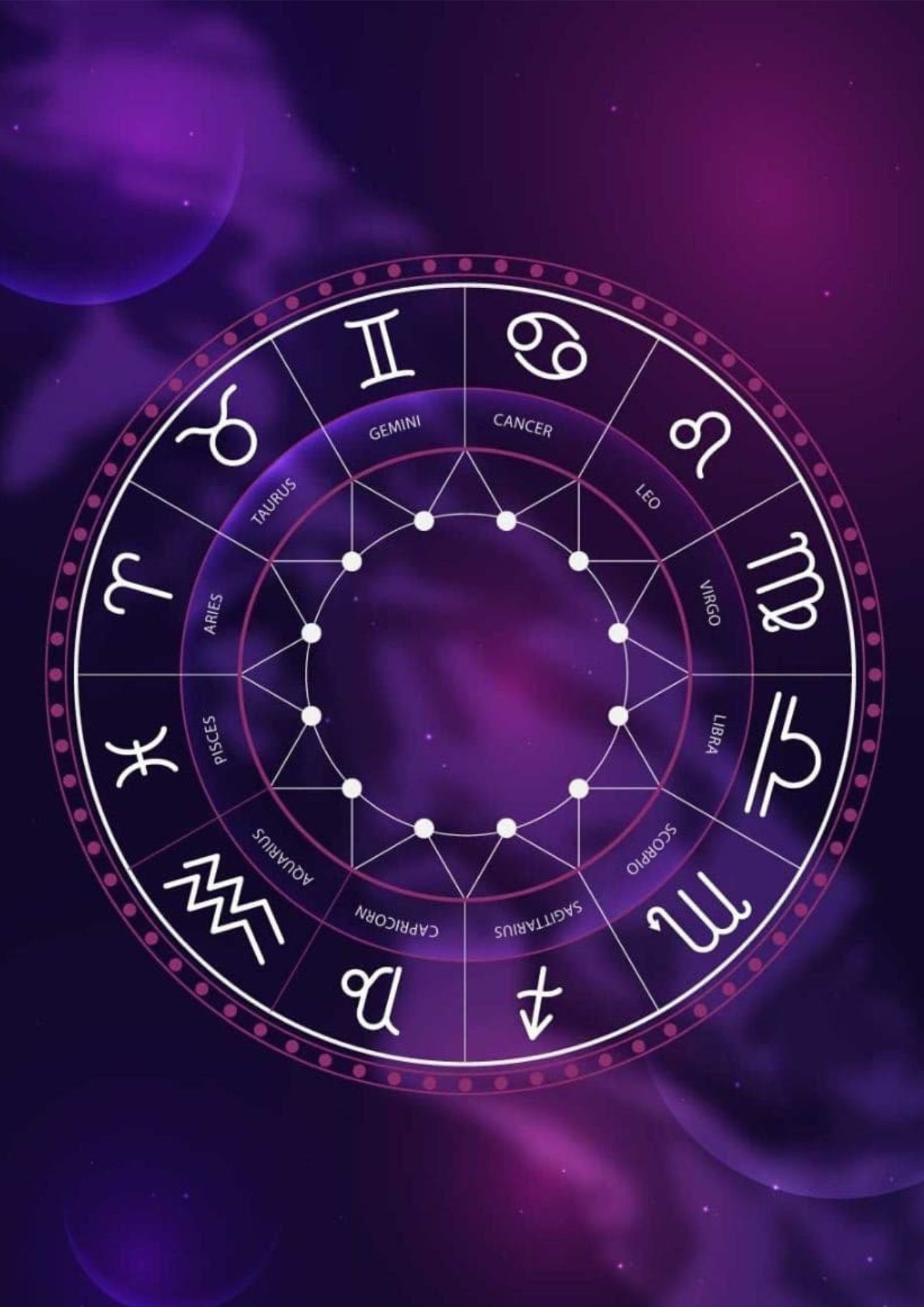 Capricorn Lucky Number Today And Tomorrow 78 - bt55x5b
