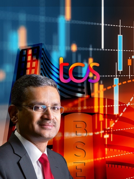 How TCS shares have performed during Rajesh Gopinathan’s tenure as CEO
