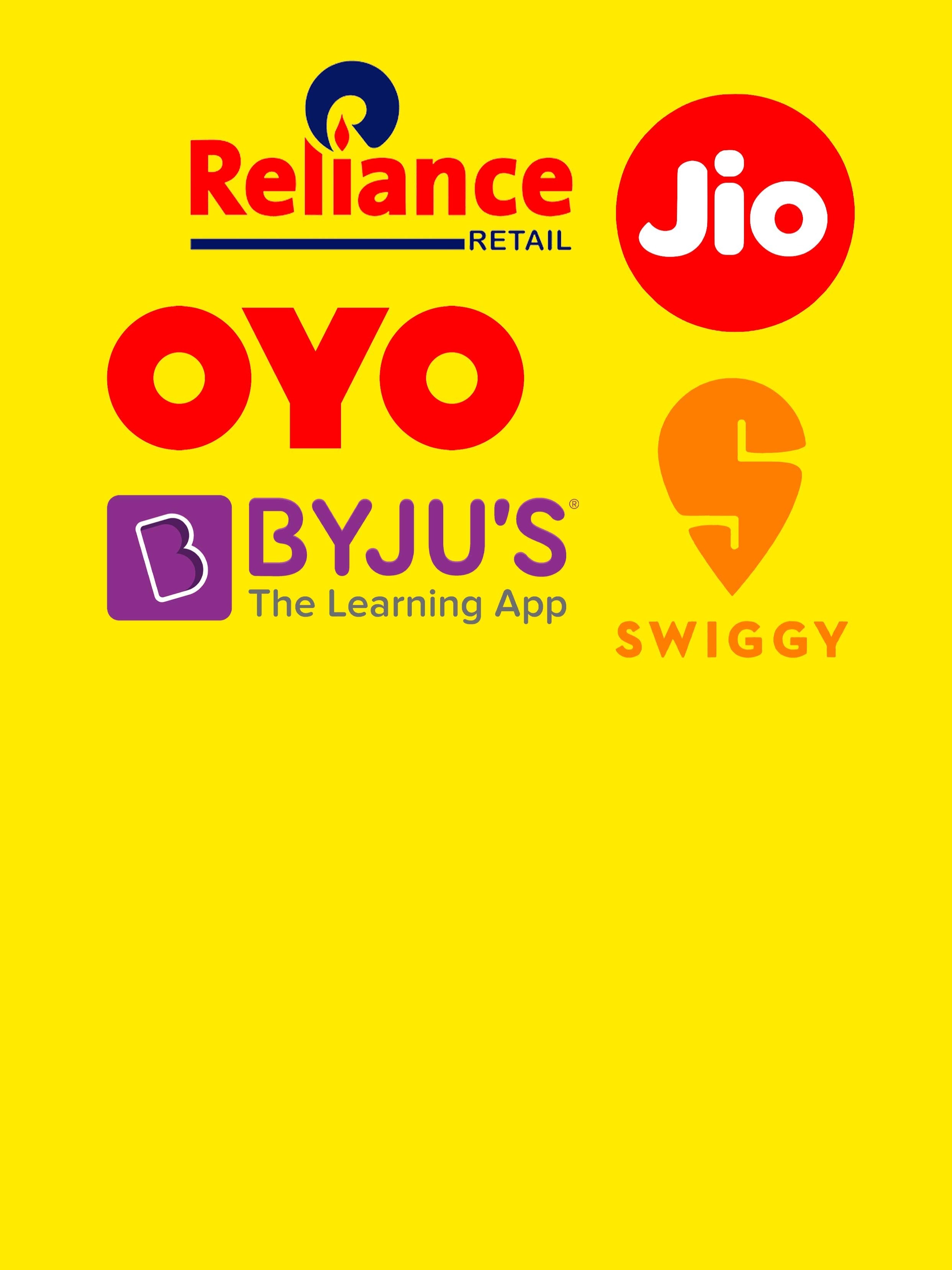 World’s Most Valued Companies: From Reliance to BYJU’S, who made it from India