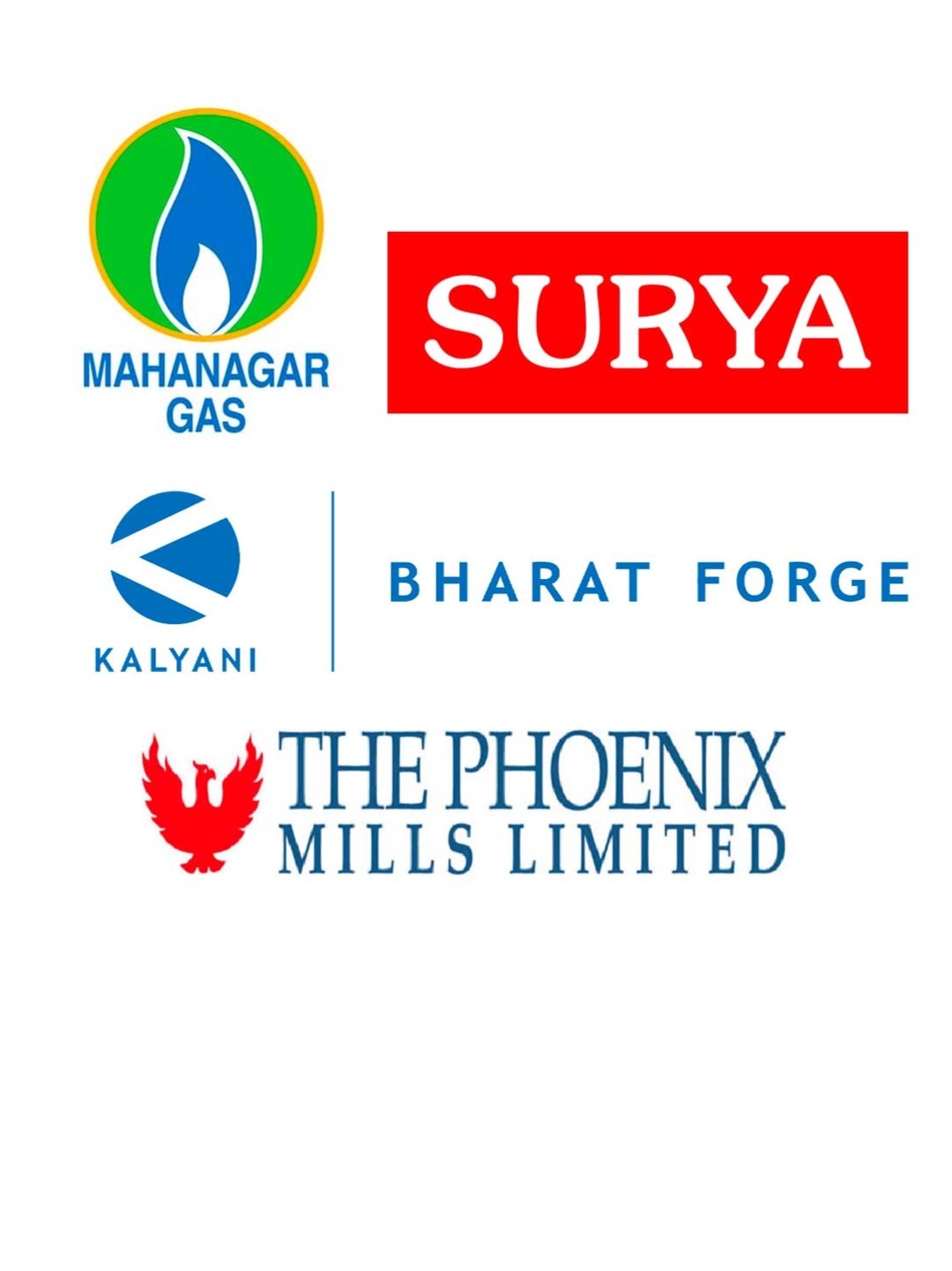 Stocks to buy or sell on April 11, 2023: MGL, Surya Roshni, Bharat Forge, The Phoenix Mills