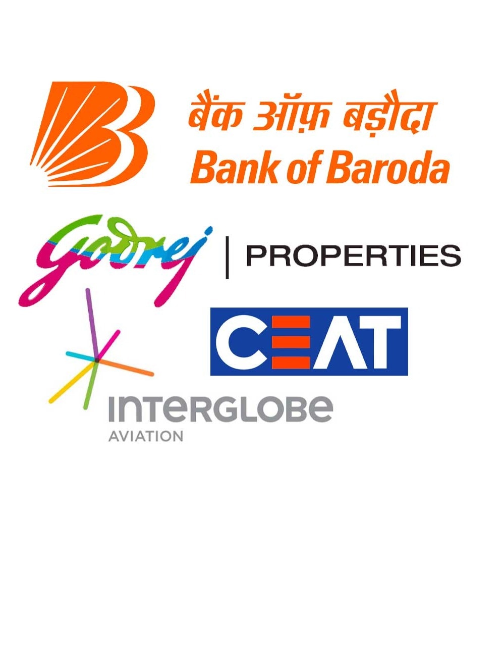 Stocks to buy on April 12, 2023: Bank of Baroda, Godrej Properties, InterGlobe Aviation and CEAT