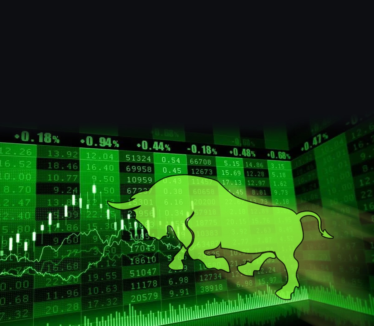 sensex today