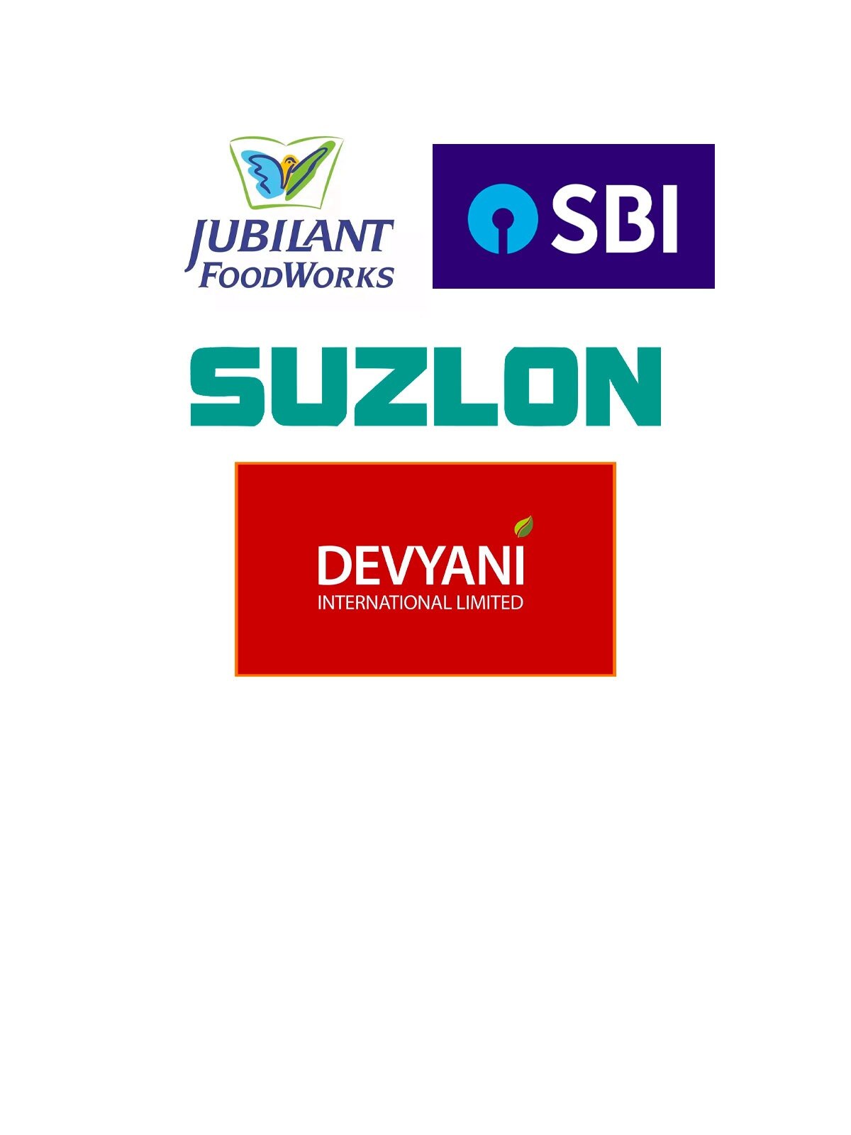 SBI, Jubilant FoodWorks, Suzlon, Devyani International, other stocks to watch on May 18, 2023
