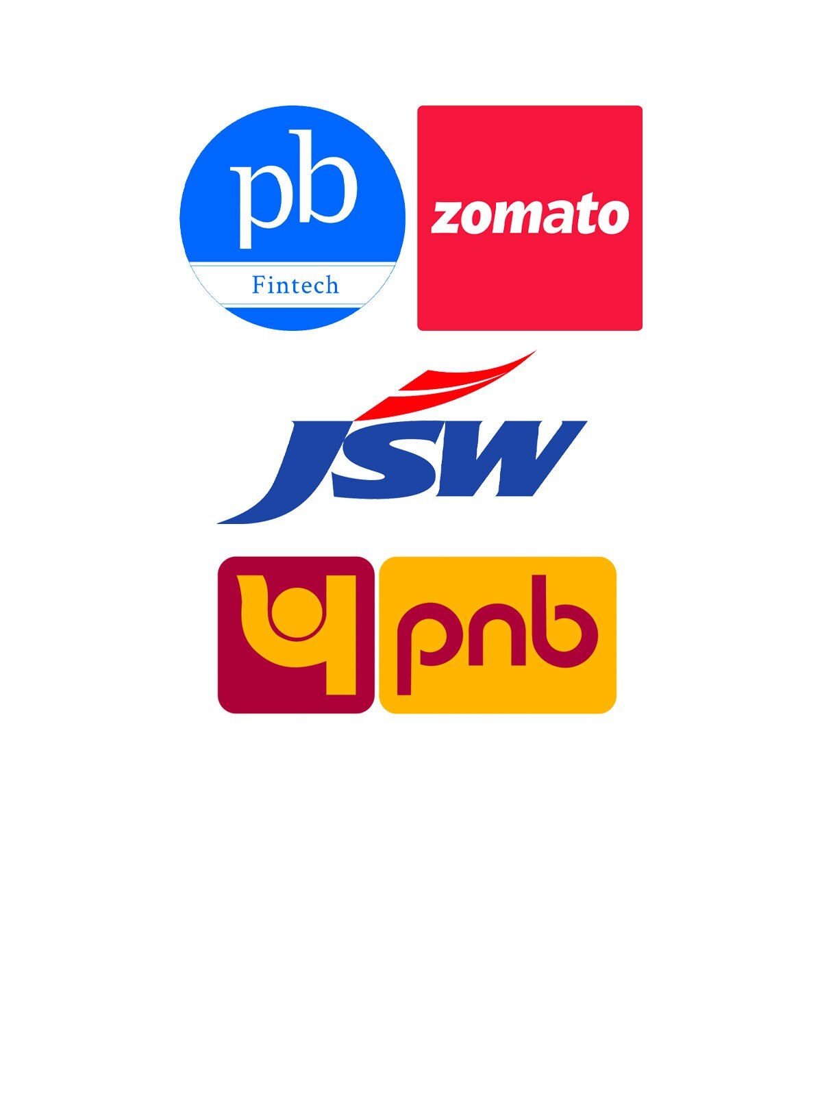 PB Fintech, Zomato, JSW Steel, PNB, other stocks to watch on May 22, 2023