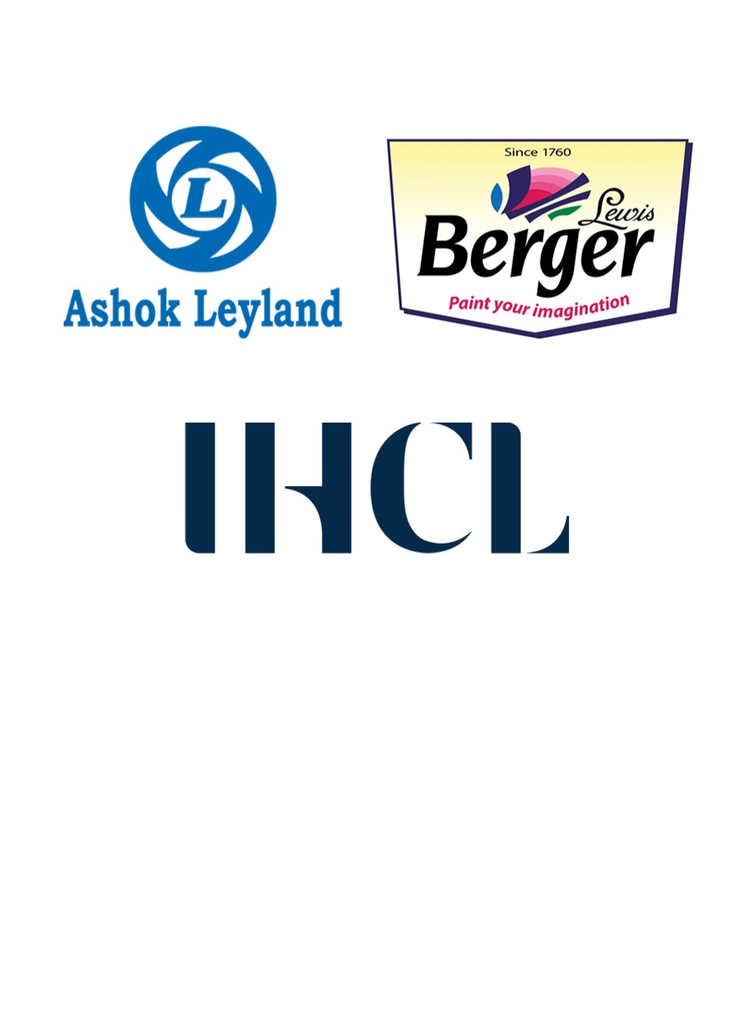 Stocks that Religare Broking recommended on May 24, 2023: Ashok Leyland, Berger Paints, Indian Hotel Company