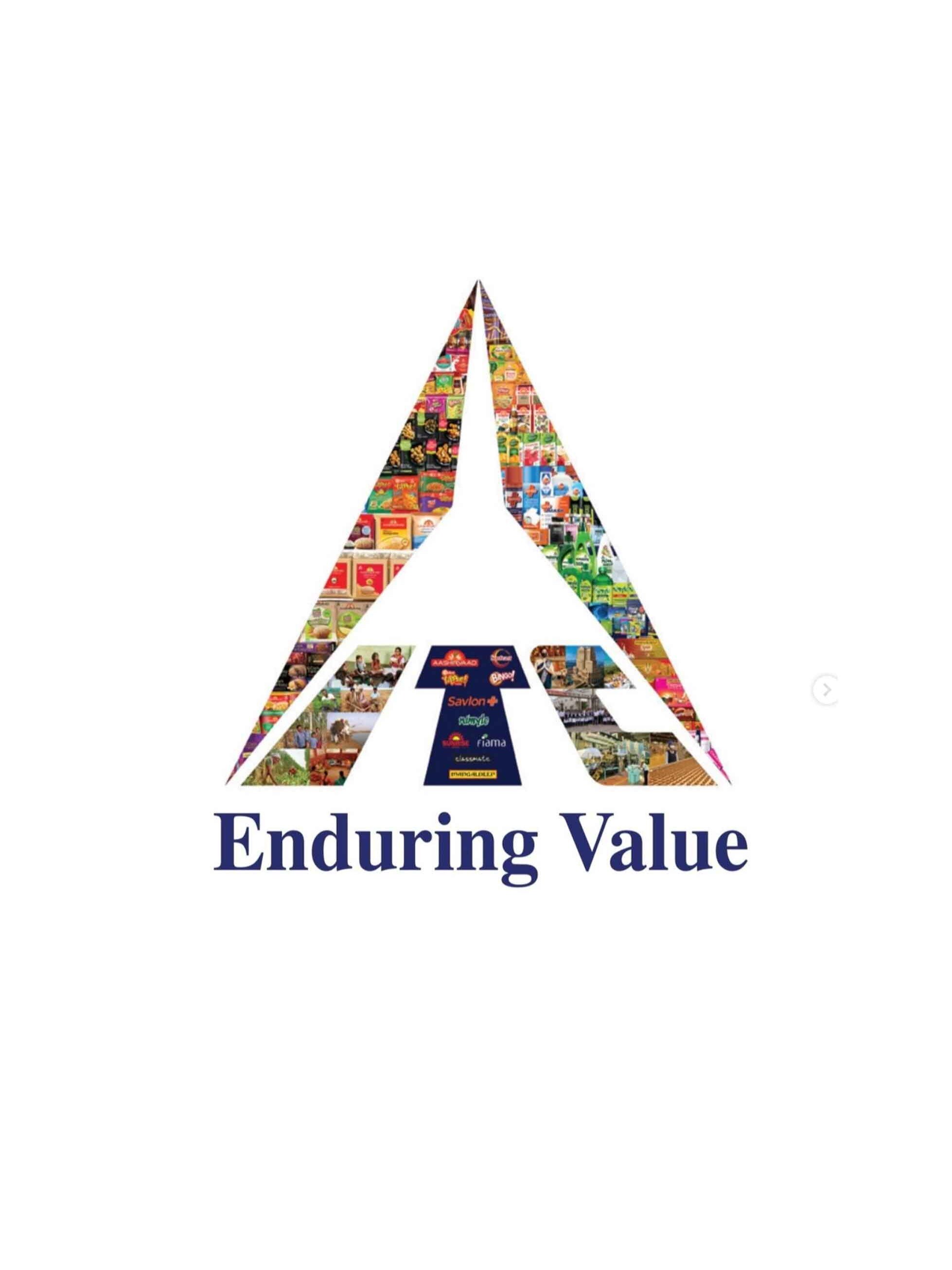 ITC shares hit fresh record high; rally for 6th straight day; should you buy? See what analysts say