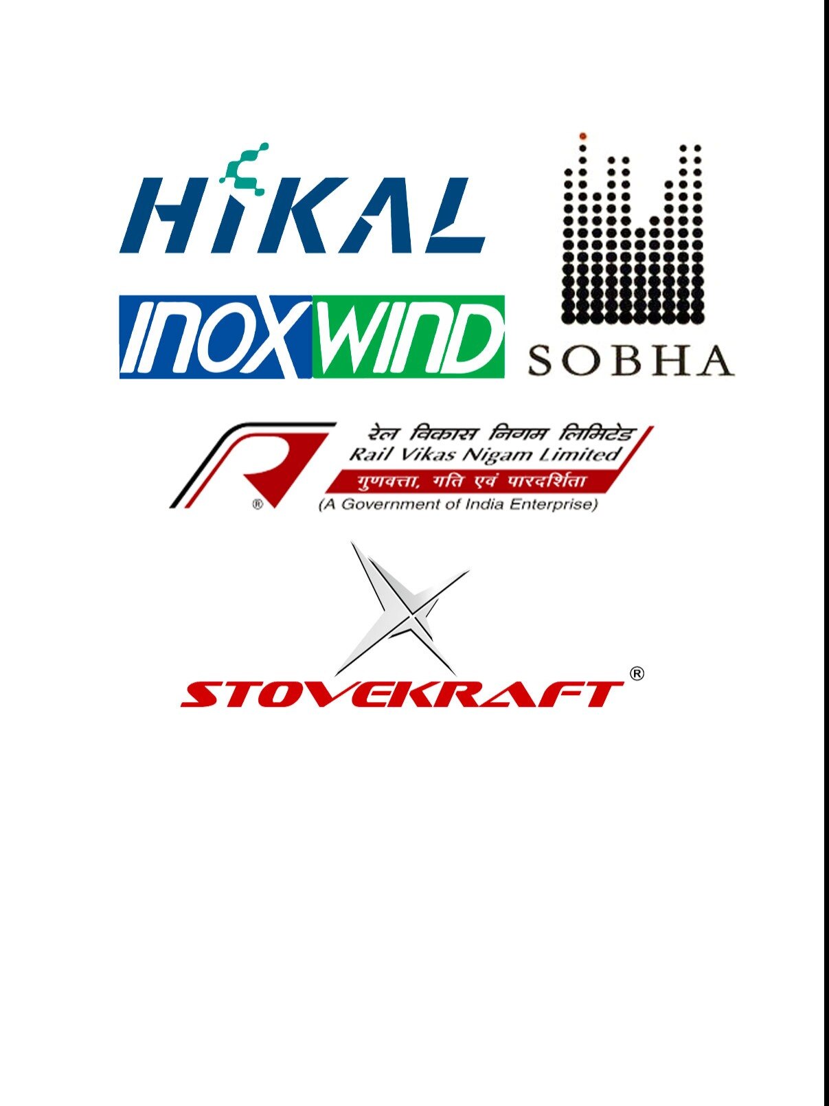 Stocks buzzing at share market on May 30, 2023: Hikal, Sobha, Inox Wind, RVNL, Stovekraft, others