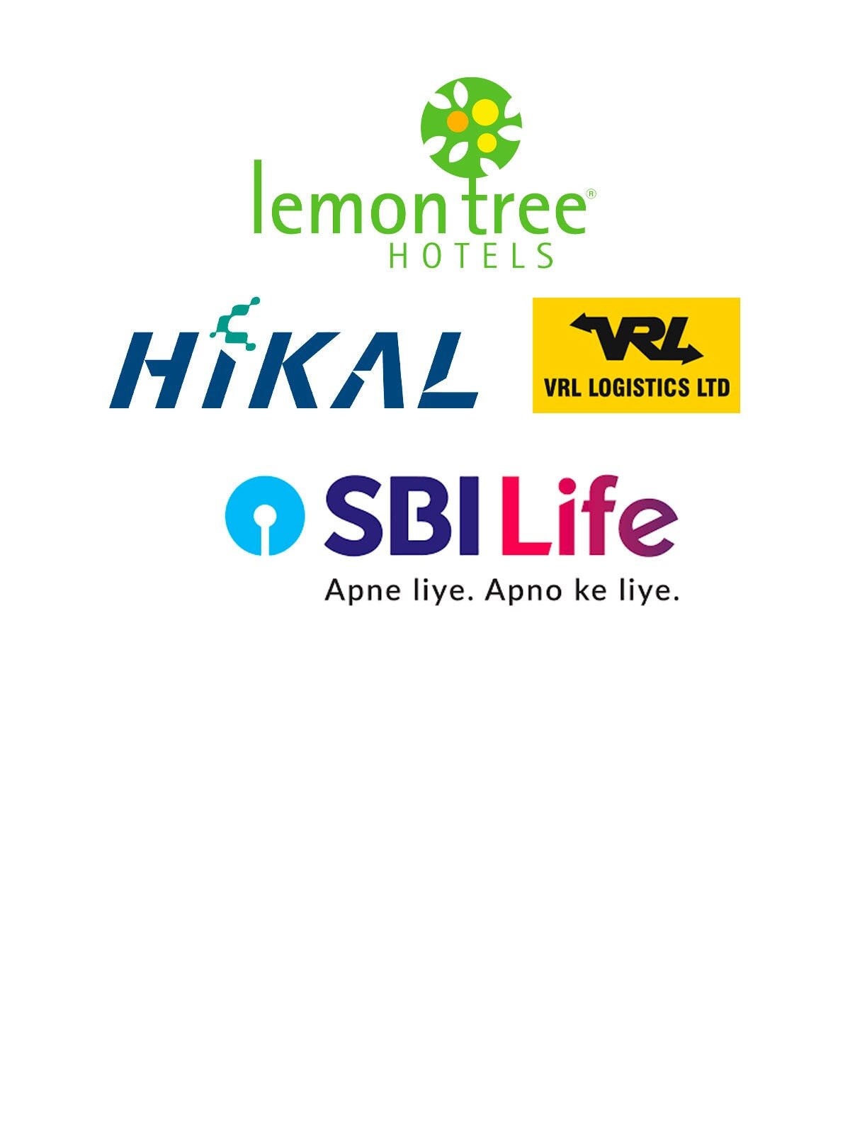 Stocks that share market analysts recommended on June 5, 2023: Lemon Tree, Hikal, VRL Logistics and SBI Life