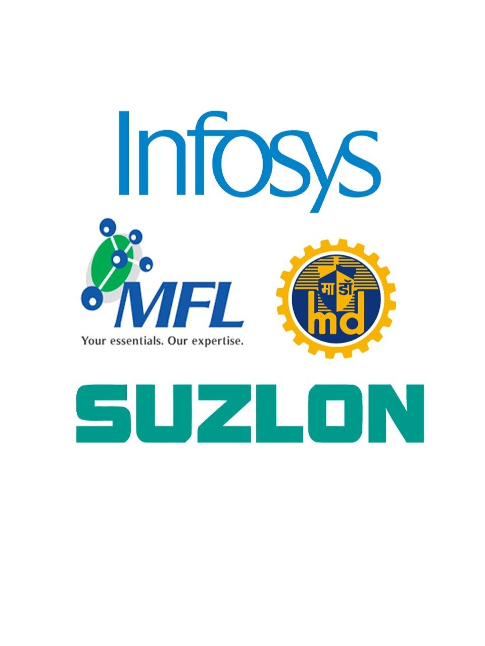 Hot stocks on June 6, 2023: Infosys, Meghmani Finechem, Suzlon Energy, Mazagon Dock and more