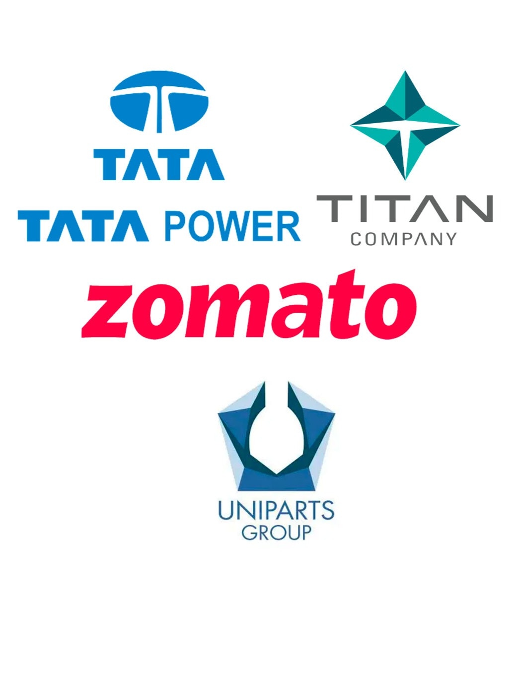 Stocks to watch on June 7, 2023: Tata Power, Zomato, Uniparts India, others