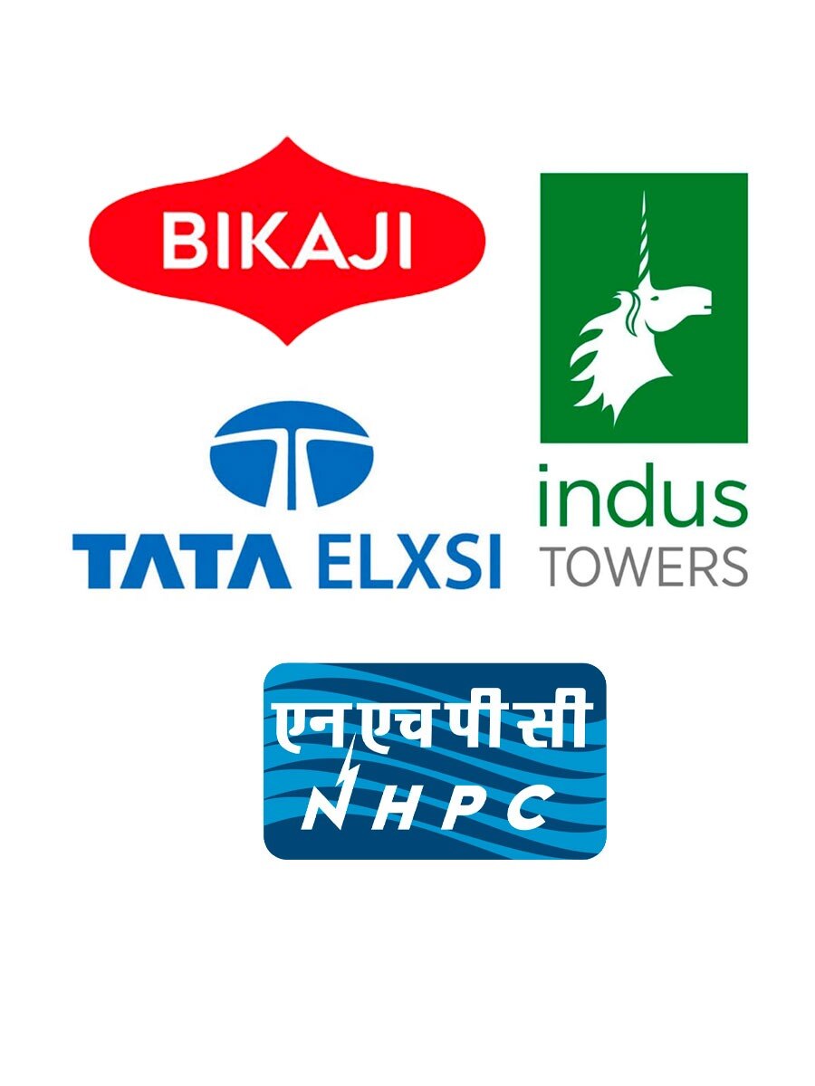 Stocks to watch on June 8, 2023: Bikaji Foods, Tata Elxsi, NHPC, Indus Towers, others