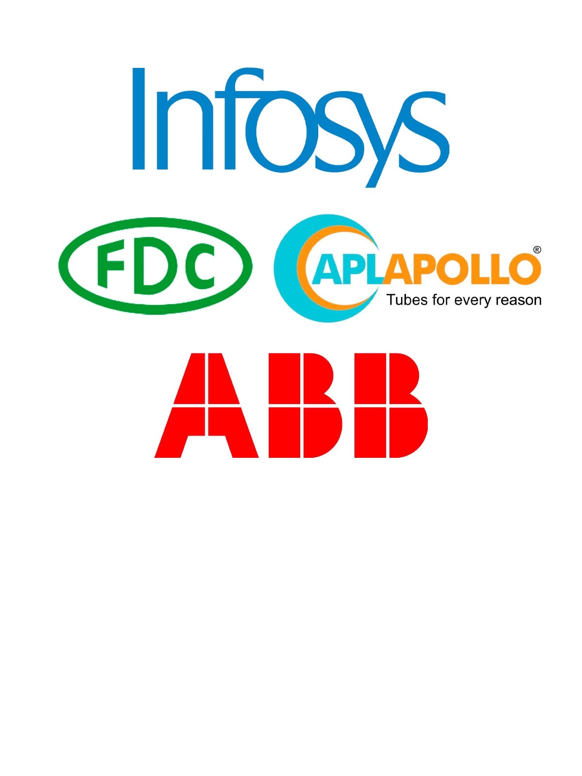 Stocks recommended by share market analysts on June 13, 2023: Infosys, FDC, APL Apollo Tubes, ABB