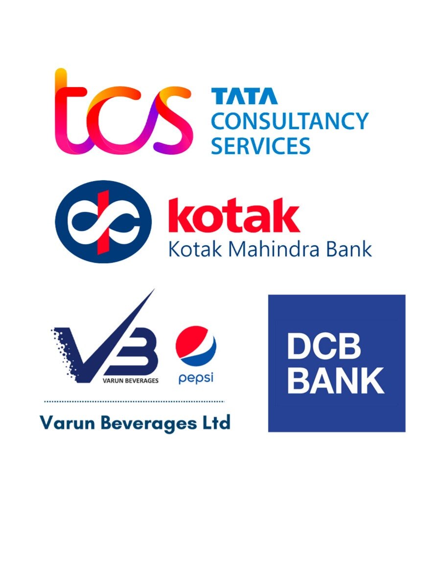 Stocks to watch on June 15, 2023: TCS, Kotak Mahindra Bank, Varun Beverages, DCB Bank, others