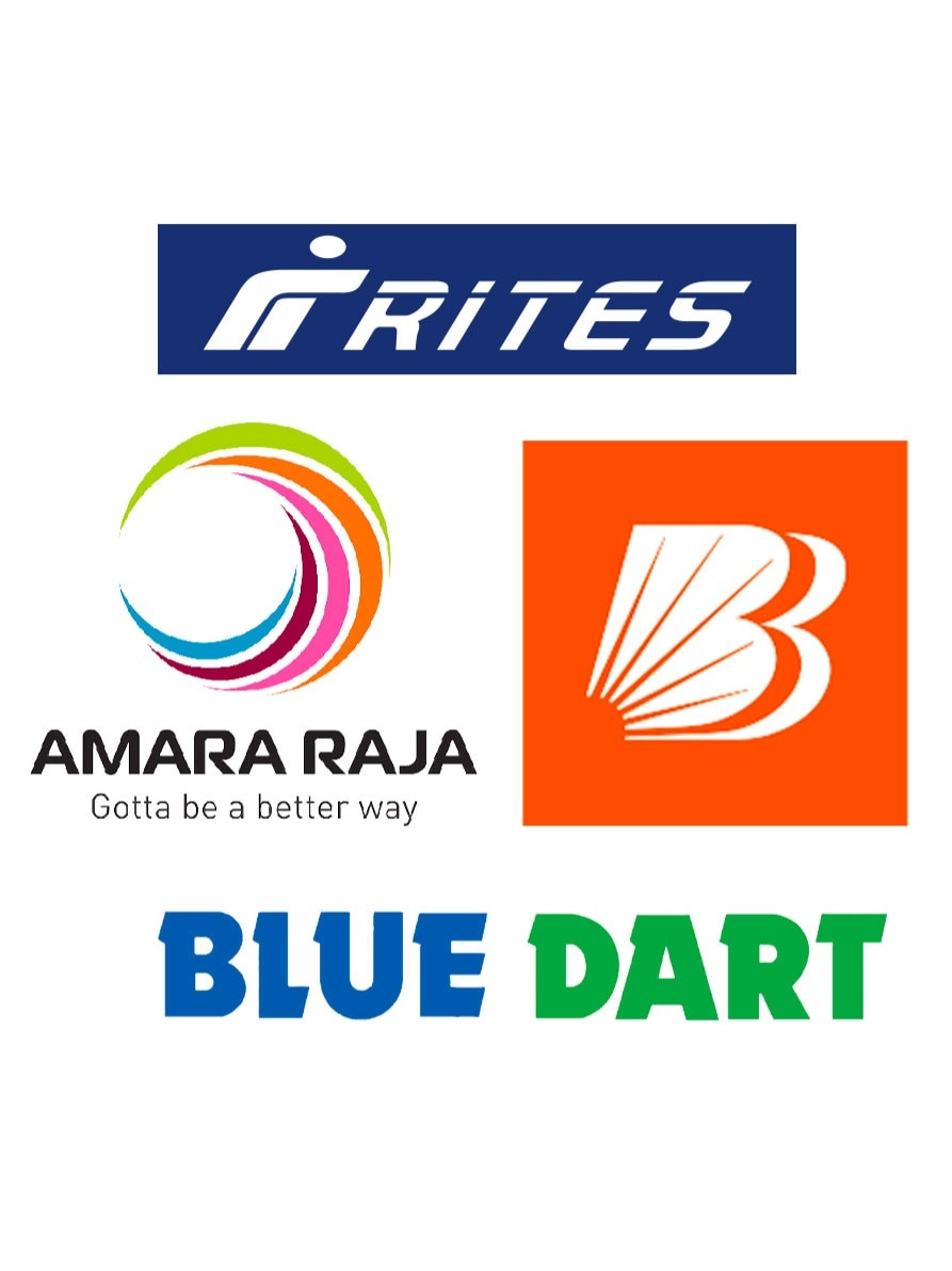 Stocks that share market analysts recommended on June 22, 2023: RITES, Amara Raja Batteries, Blue Dart, Bank of Baroda