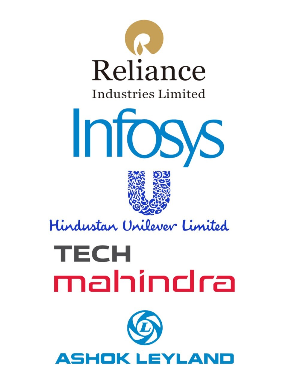 Reliance Industries, Infosys, LIC, Tech Mahindra, HUL, Ashok Leyland, Paytm, others among stocks to watch on July 21, 2023