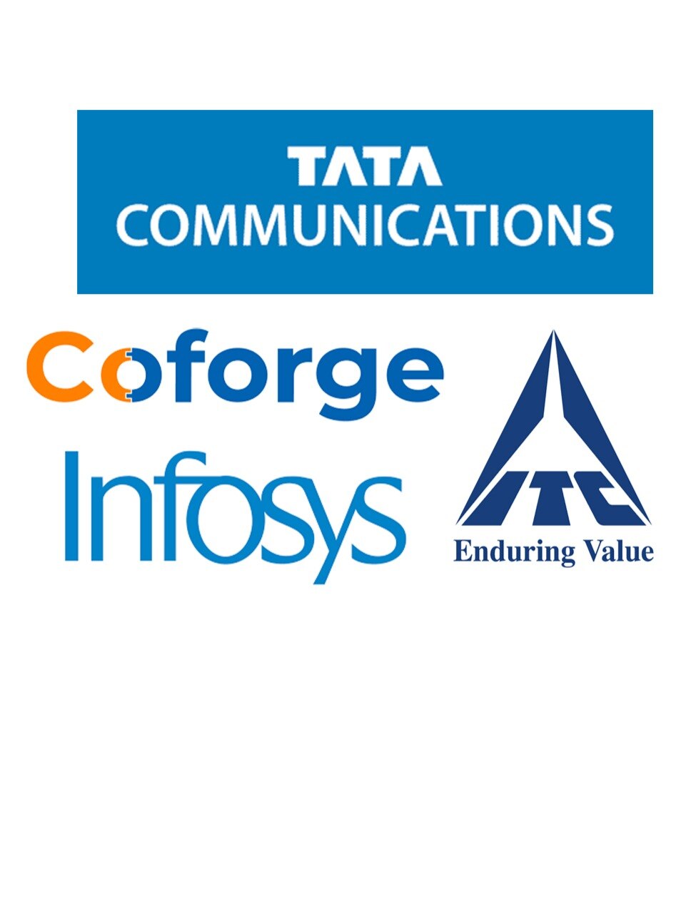 Stocks that share market analysts recommended on July 24, 2023: Infosys, Coforge, Tata Communications, ITC