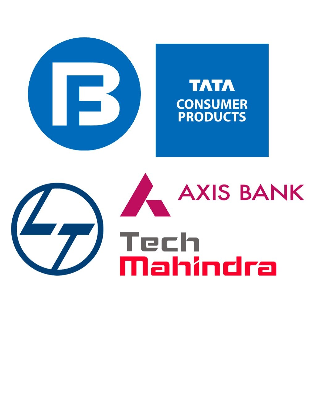 Stocks to watch on July 26, 2023: Bajaj Finance, Axis Bank, Tech Mahindra, Tata Consumer Products, L&T, others