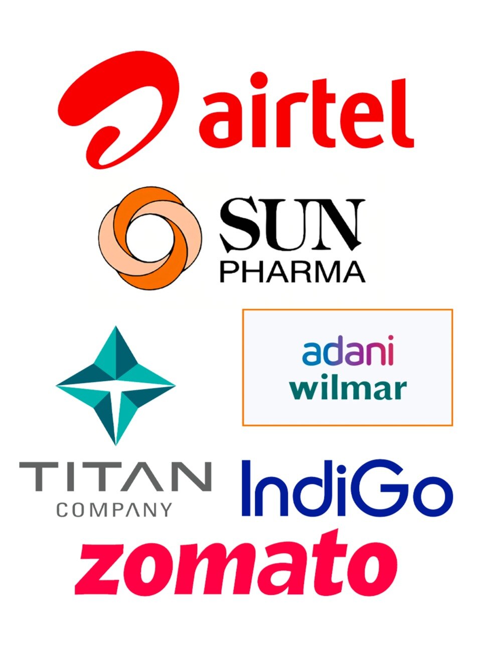 Stocks to watch on August 3, 2023: Bharti Airtel, Sun Pharma, Titan Company, Adani Wilmar, IndiGo, Zomato, others