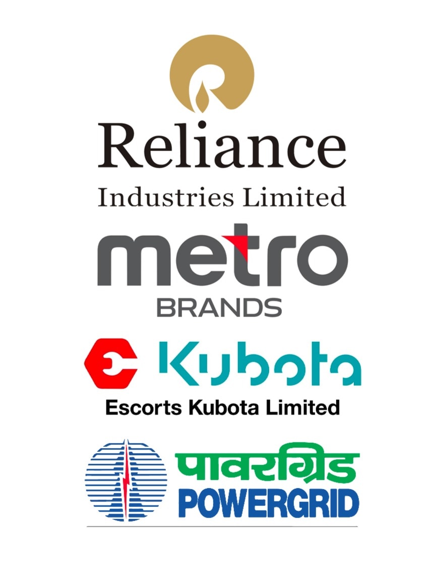 Stocks that share market analysts recommended on August 3, 2023: Reliance Industries (RIL), Escorts Kubota, Metro Brands, PowerGrid
