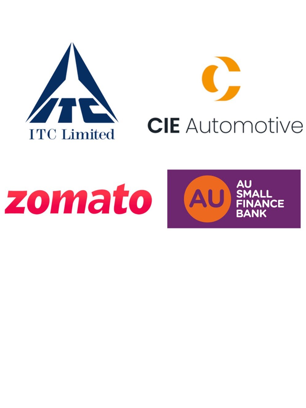 Stocks that share market analysts recommended on August 21, 2023: ITC, Zomato, CIE Automotive and AU Small Finance Bank