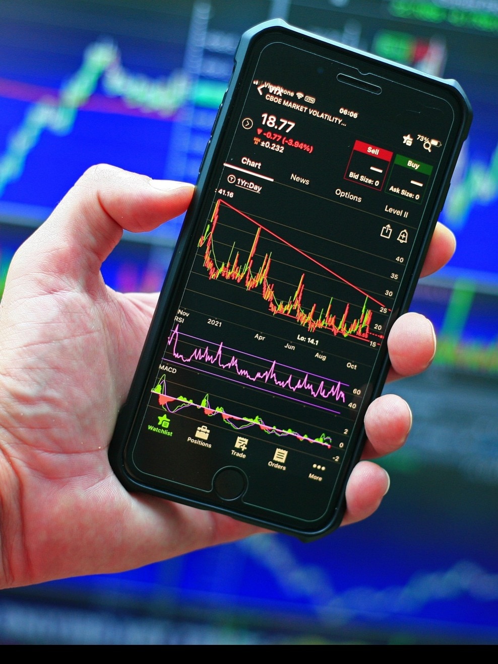 Stocks that share market analysts recommended on August 31, 2023: IndusInd Bank, Bajaj Auto, Reliance Industries (RIL) and Dalmia Bharat