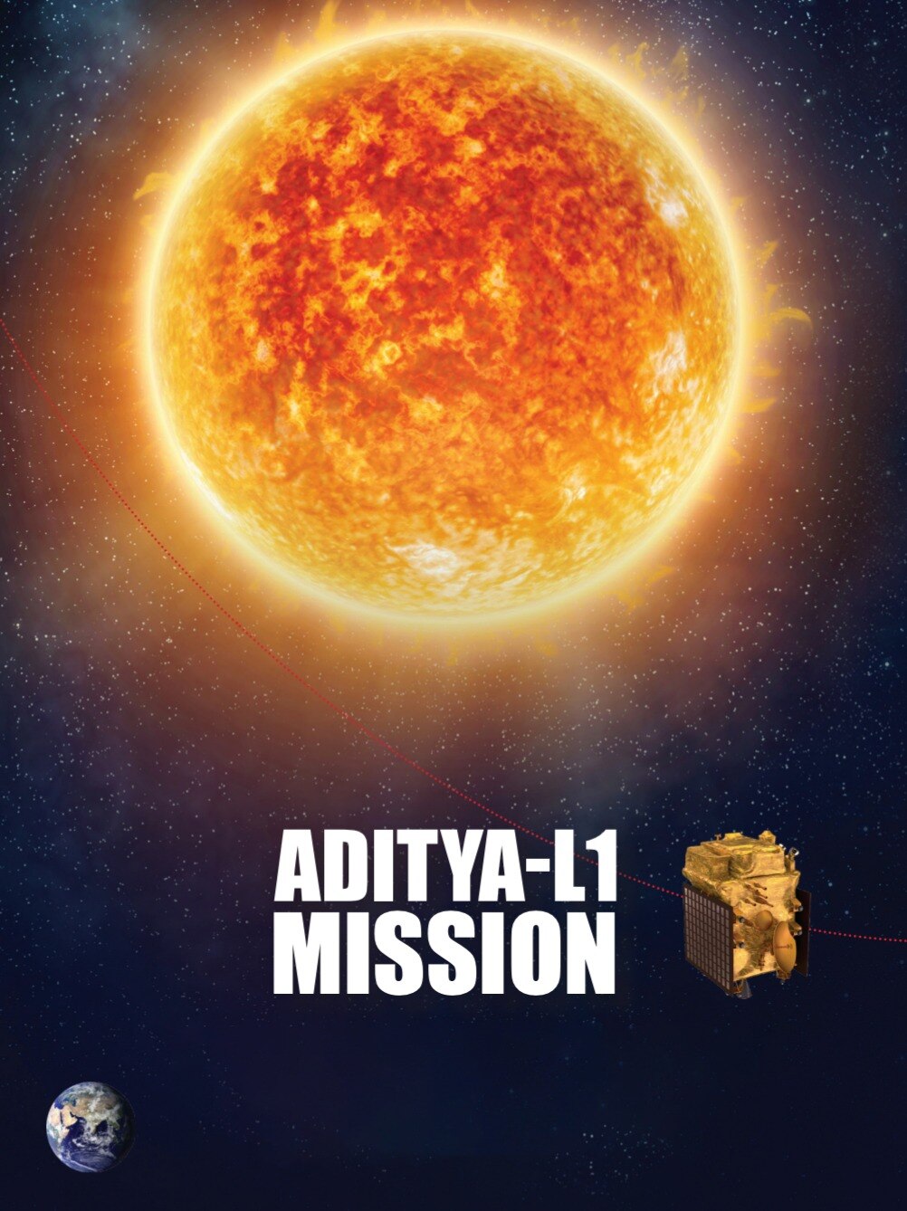 Aditya-L1: ISRO successfully launches its solar mission; check the mission's objectives, payloads, duration, and more