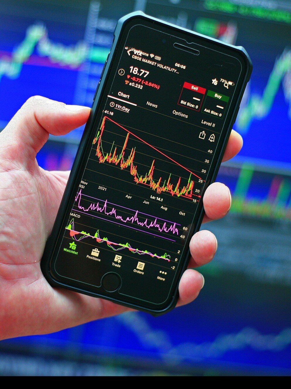 Nifty’s 14-year journey from 2,700 to 20,000: All about Nifty's setbacks and how it bounced back higher