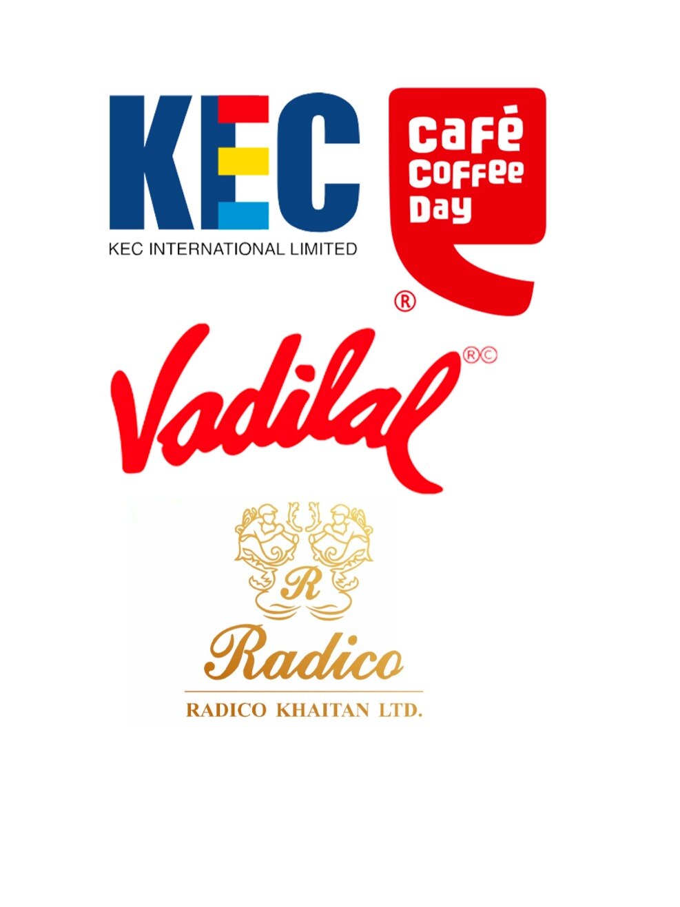 Stocks to watch on September 14, 2023: KEC International, Coffee Day, Vadilal Industries, Radico Khaitan, others