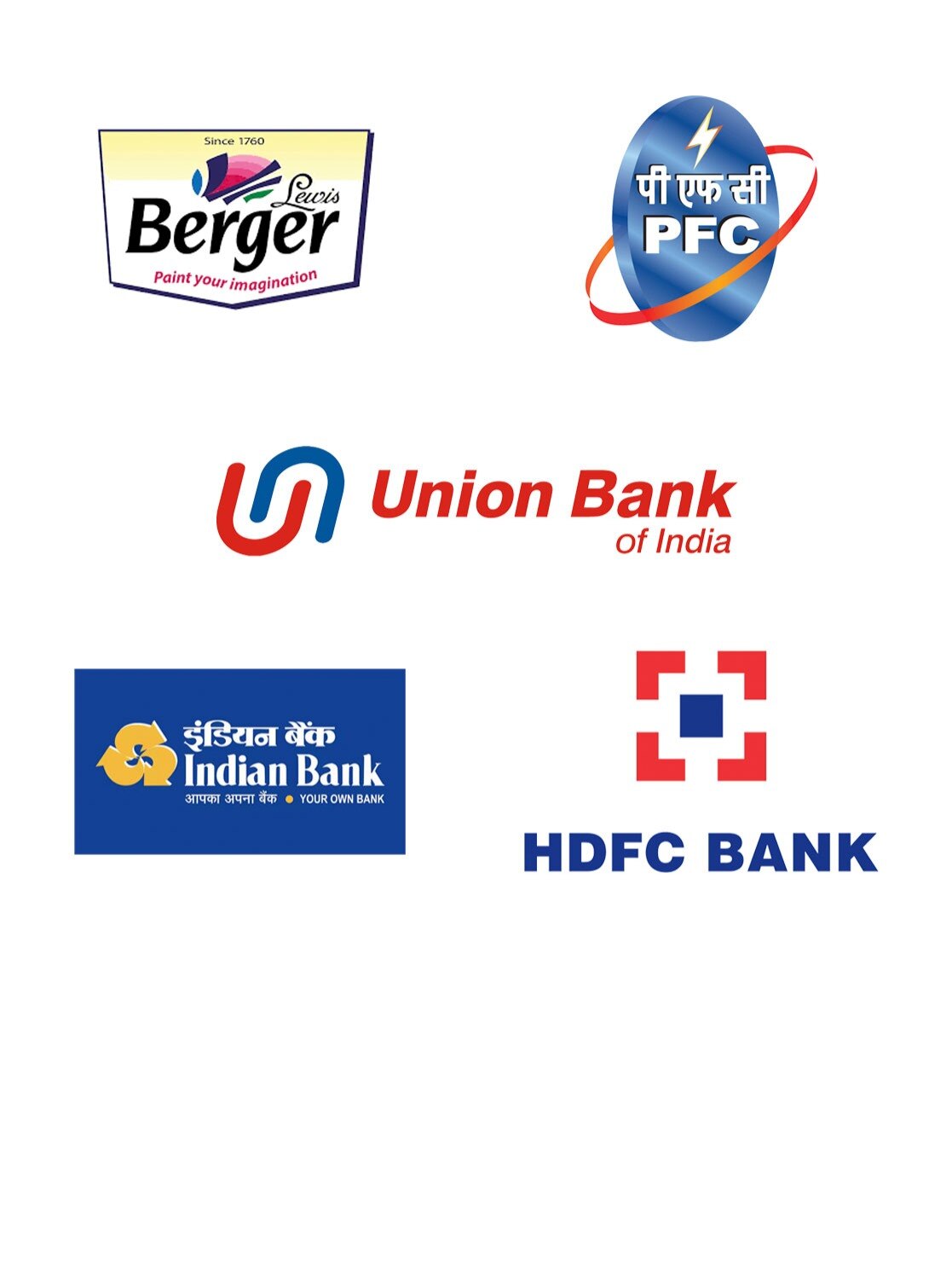 Top stocks of the week: Berger Paints, Power Finance, Union Bank, Indian Bank, HDFC Bank & others