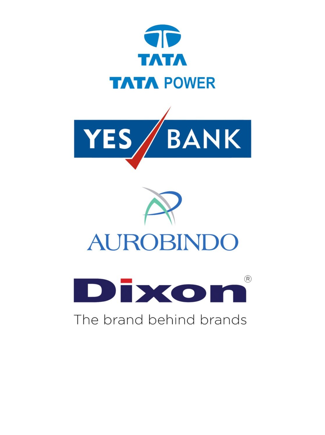 Top 7 stocks to watch on September 28, 2023 Tata Power, YES Bank