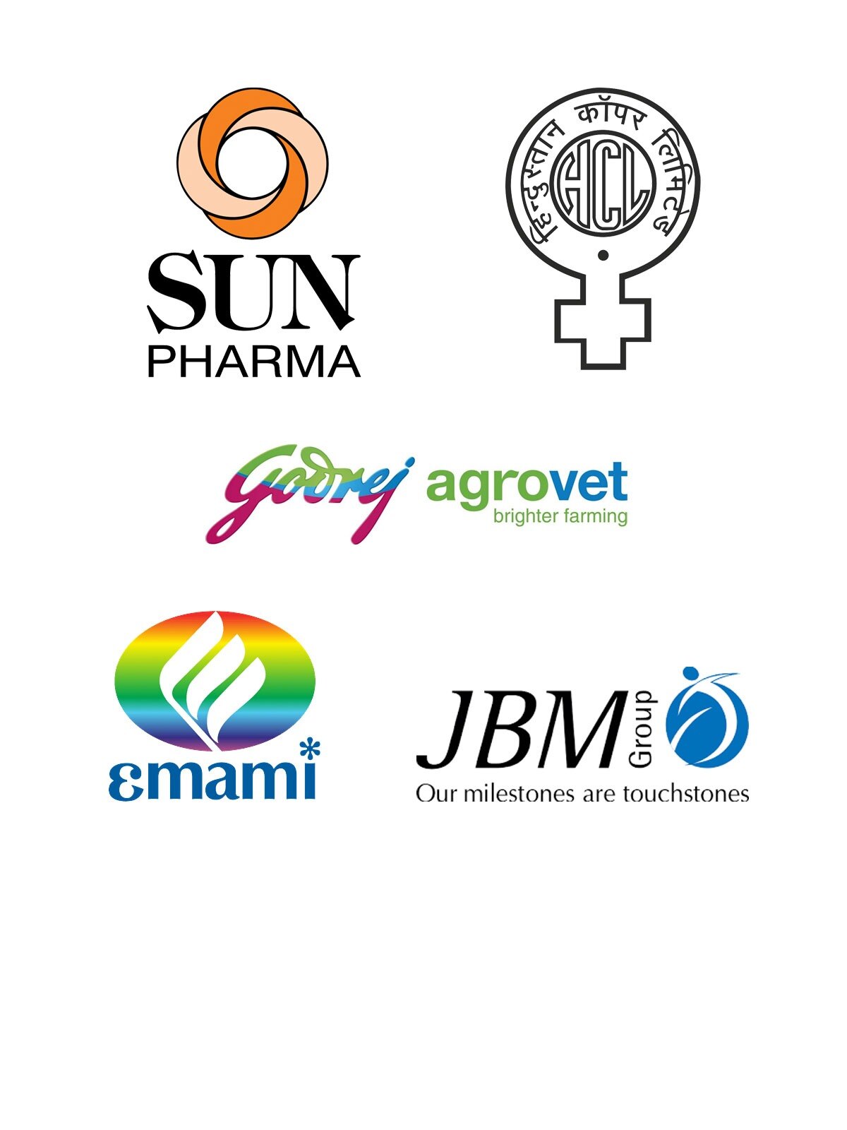 Top 8 stocks to watch on September 29, 2023: Sun Pharma, Godrej Agrovet, Emami, Hindustan Copper, JBM Auto & more