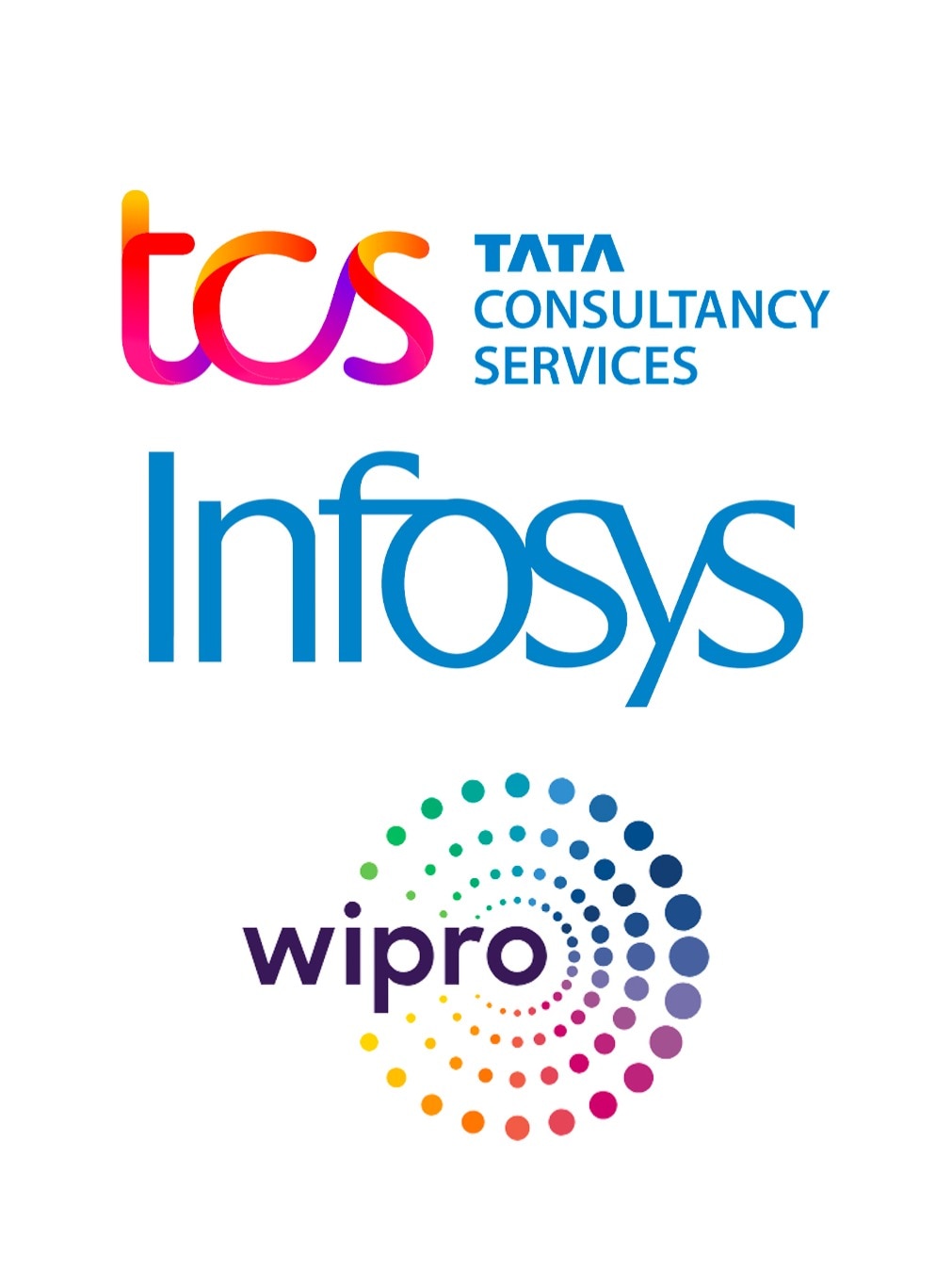 TCS, Infosys, Wipro, and more Indian IT firms to announce Q2 results