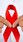 HIV Positive और AIDS में क्या है फर्क? जान लीजिए