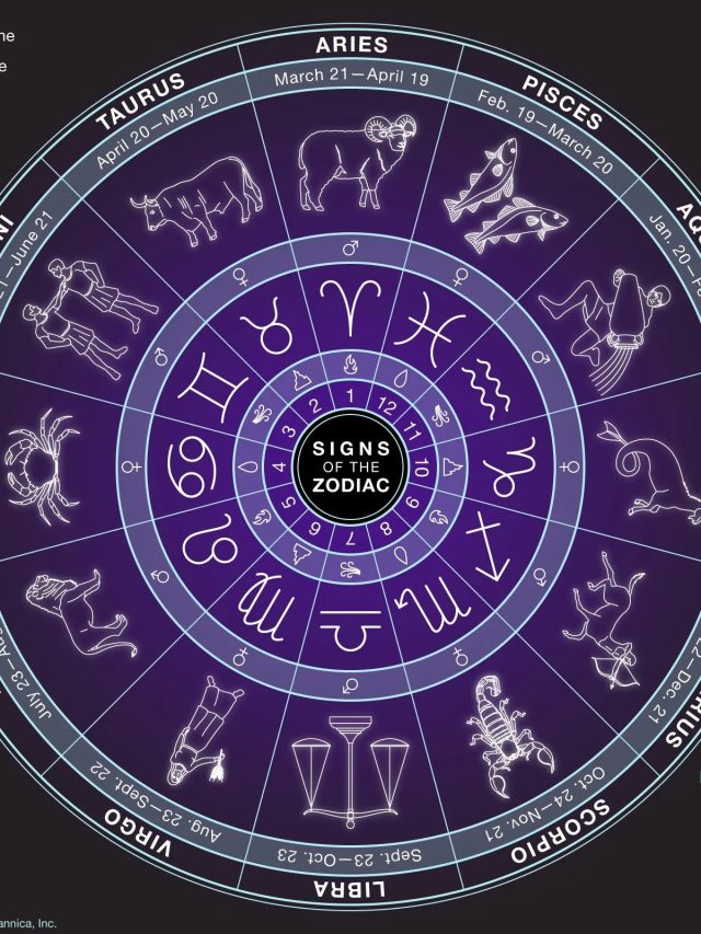 শুভ যোগে মালামাল হবে এই রাশিগুলি, মিটবে অর্থকষ্ট